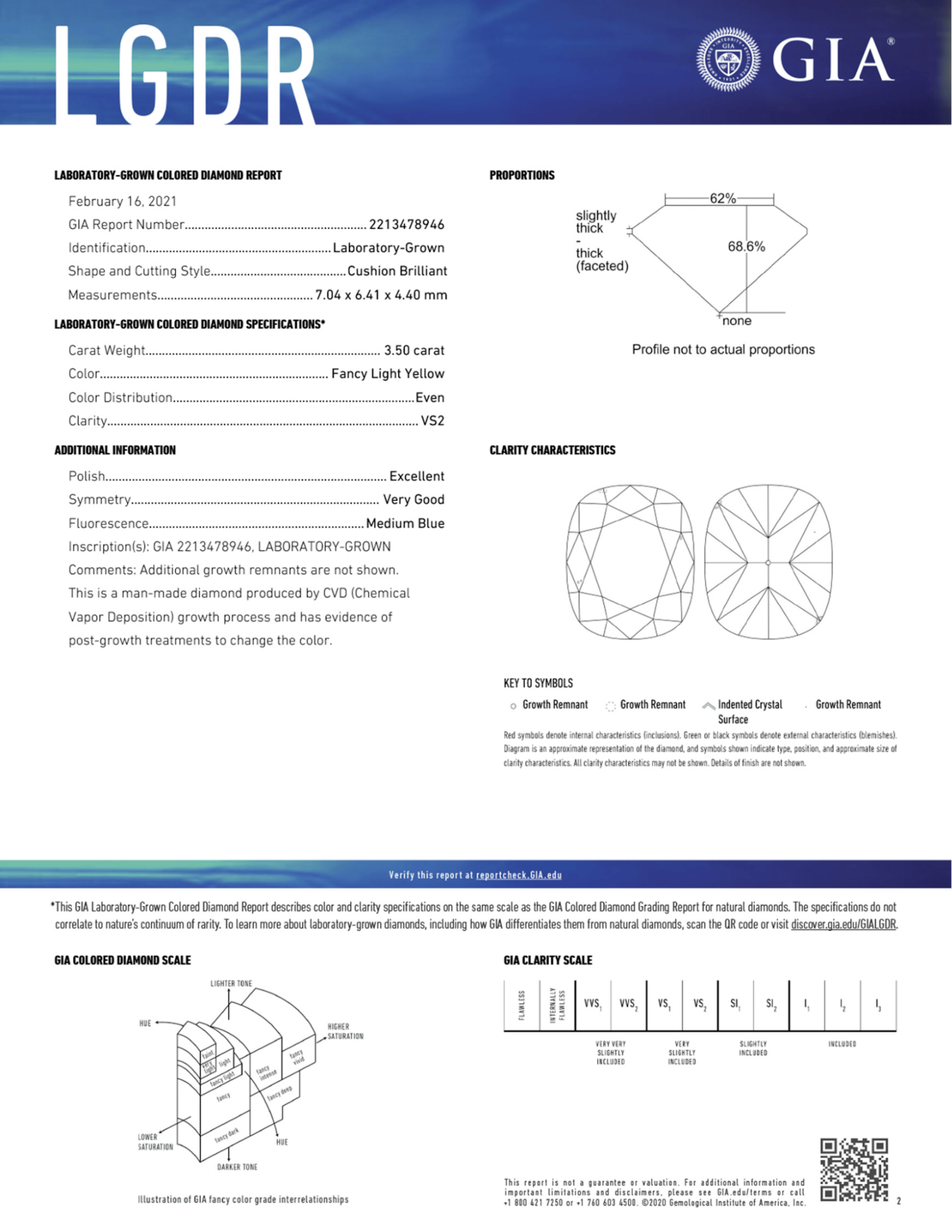 Sample Laboratory-Grown Diamond Report