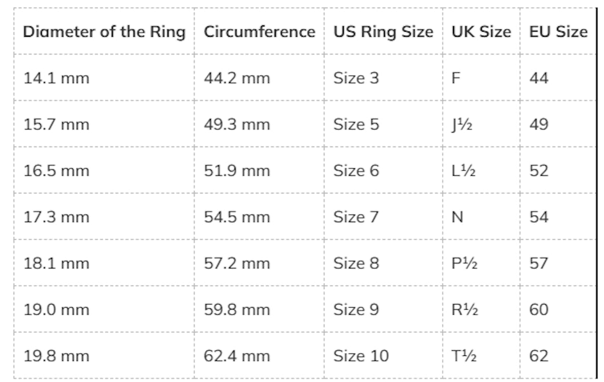 How to Measure Ring Size at Home Accurately With Ring Size Chart 