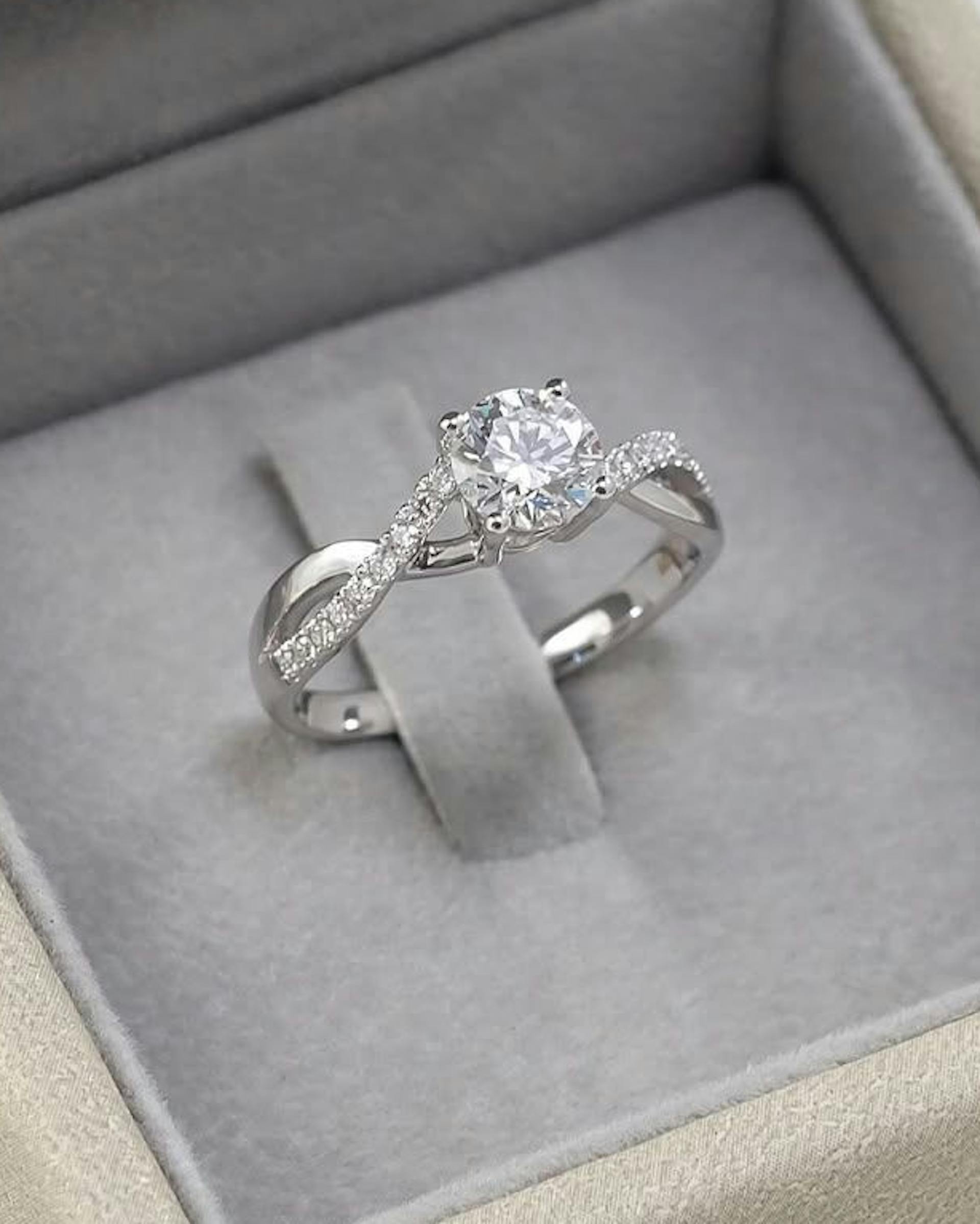 Who Wears Commitment Rings?