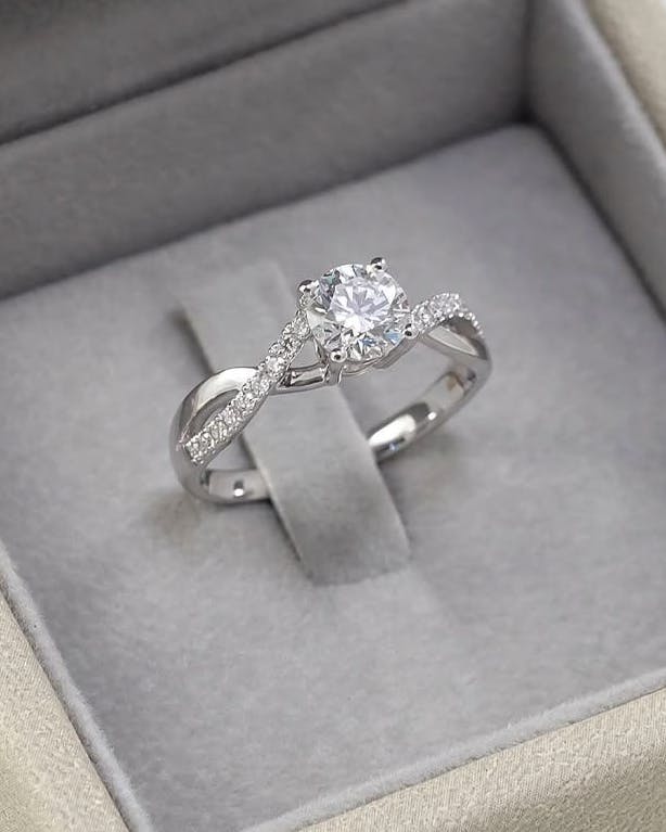 Who Wears Commitment Rings?