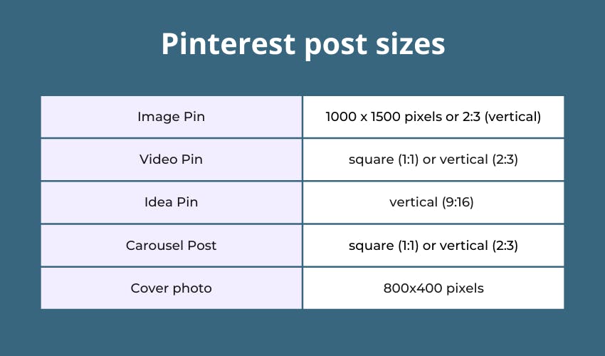 Pinterest post sizes cheatsheet