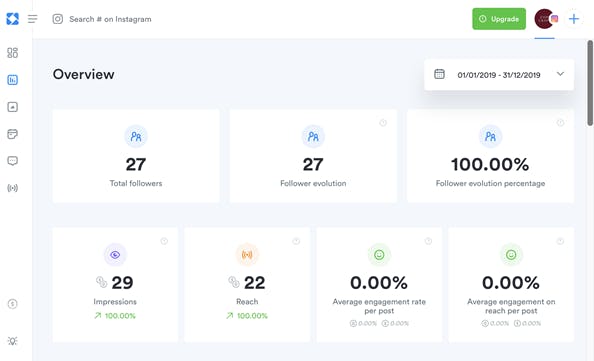 Iconosquare's Instagram overview dashboard with a few key metrics