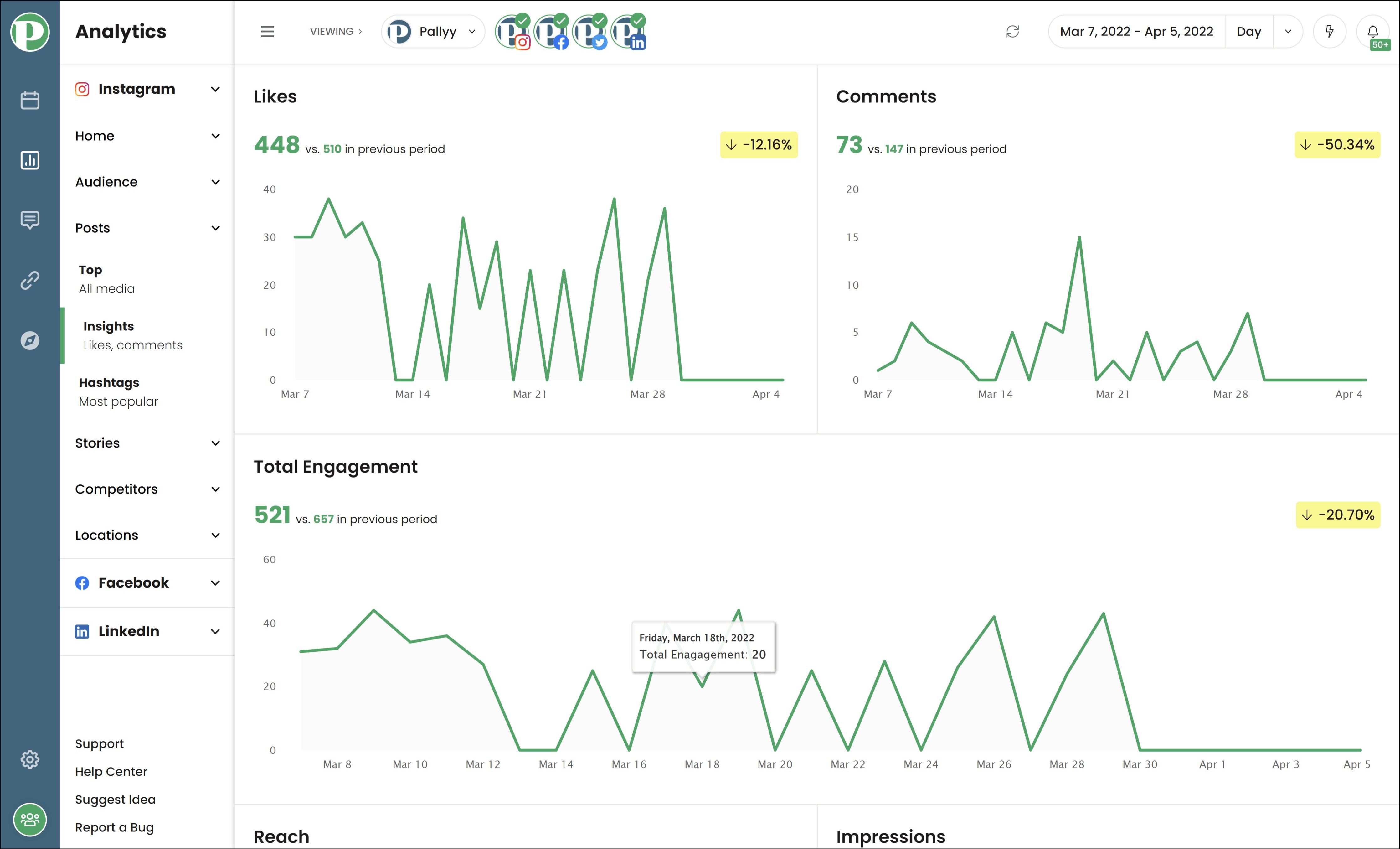 Social Media Analytics - Compare Previus Periods