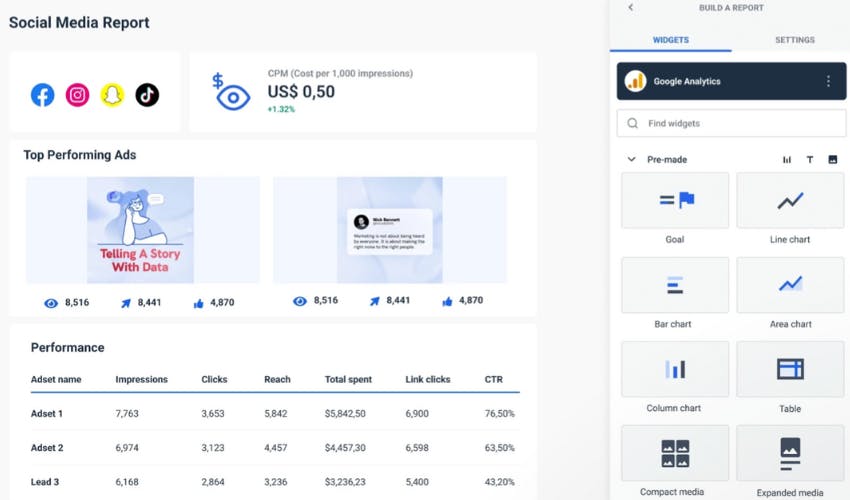 Brandwatch Instagram Analytics Reports