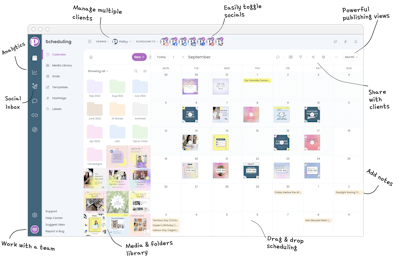 Social media management platform for growing brands and agencies