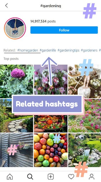 Use Instagrams related hashtags to give you ideas on more hashtags.