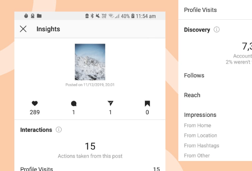 Instagram post insights give you a in depth overview of your data