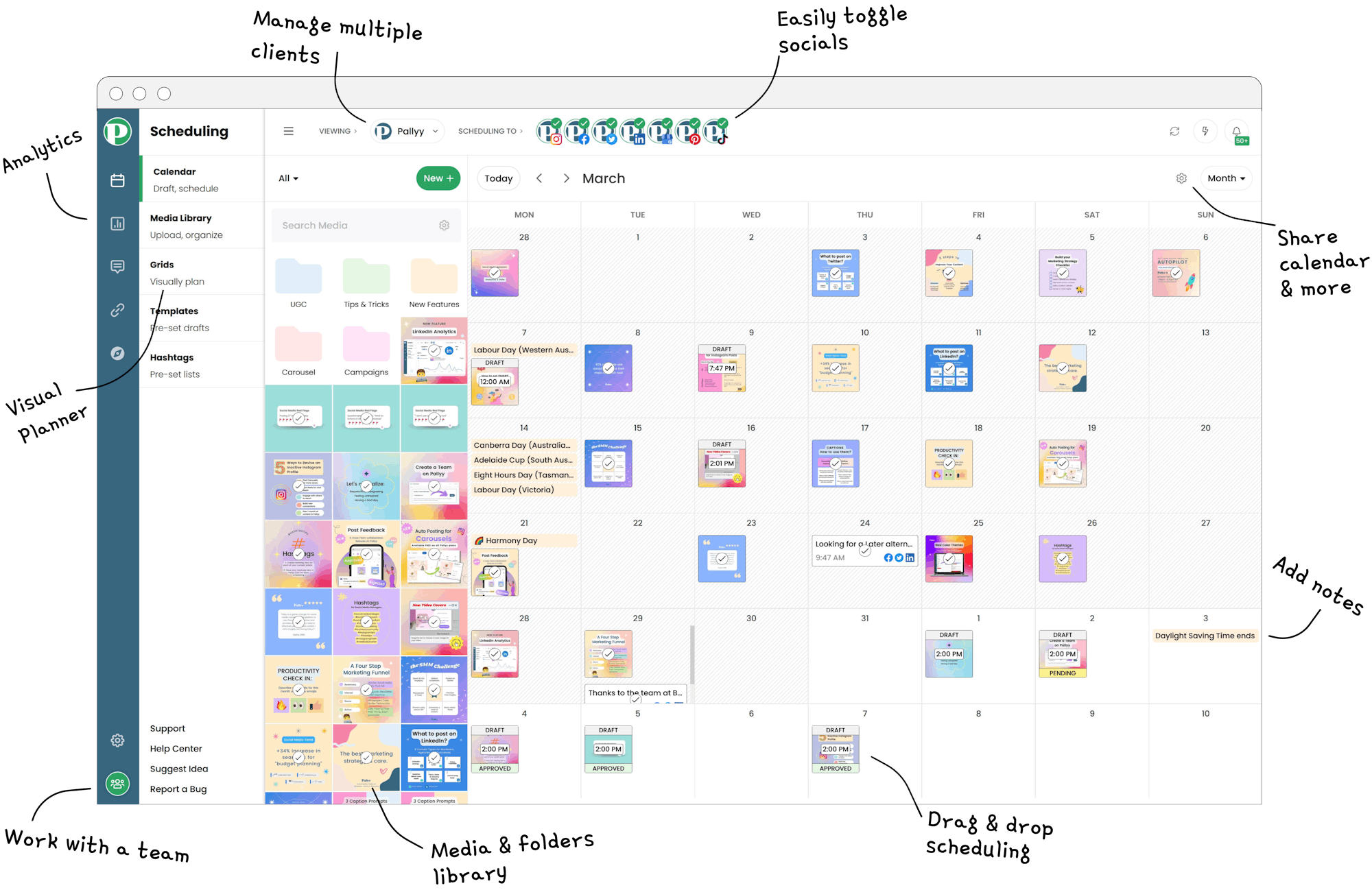 Scheduling Social Media Platforms