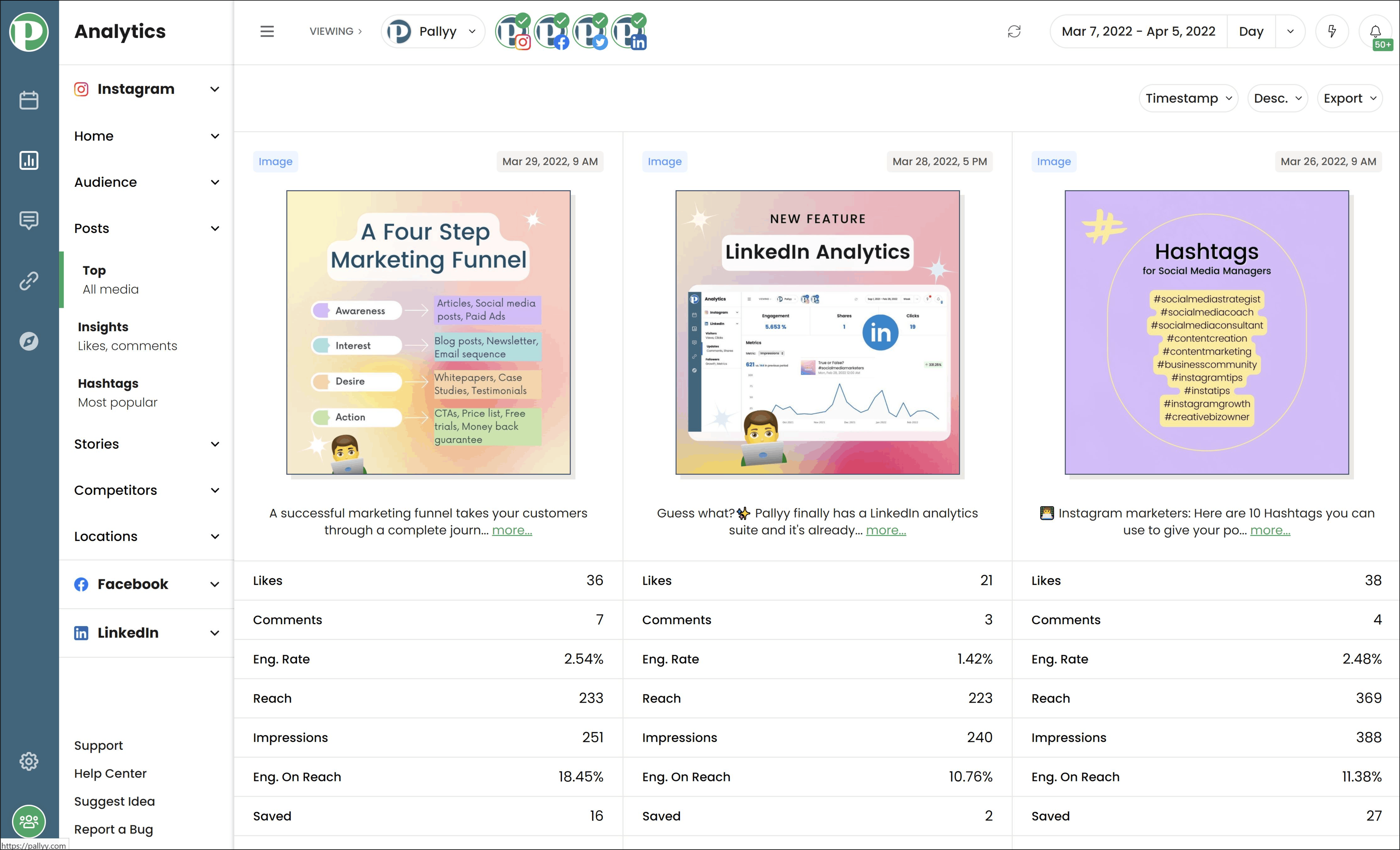 See your top Instagram posts and the engagement they receive.