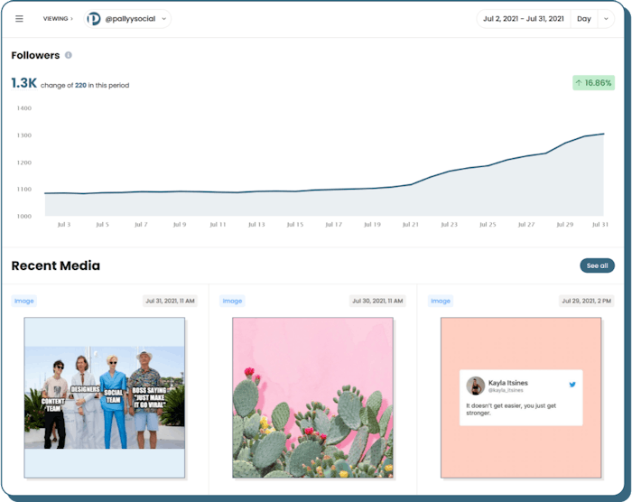 The best tools for Instagram marketing