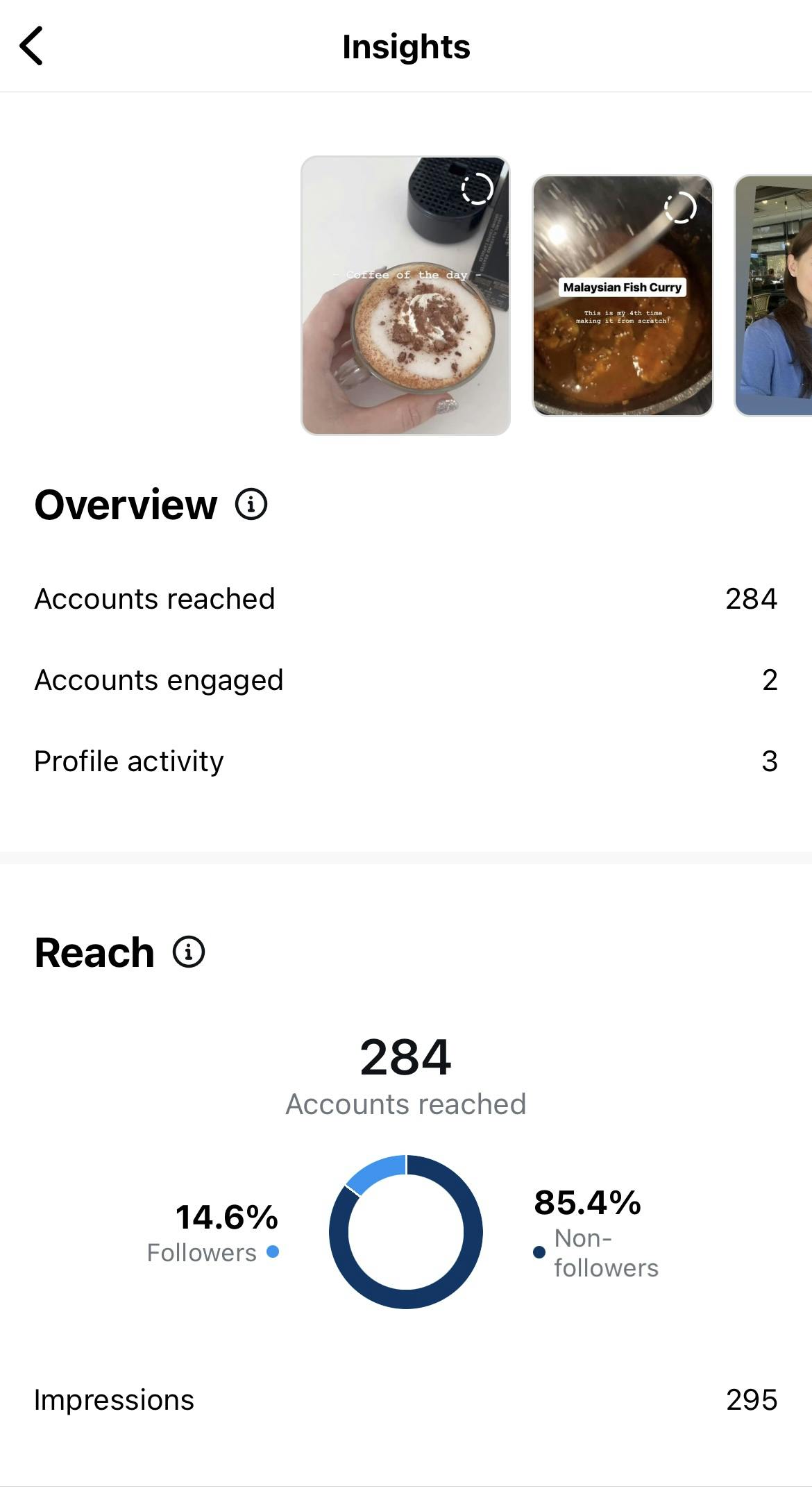 Instagram story expanded insights including reach and impressions

