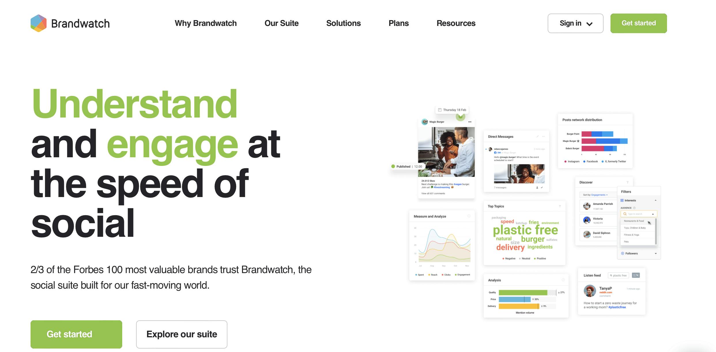 Brandwatch landing page