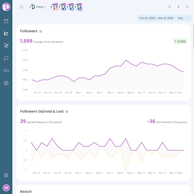 Reply & manage your social media conversations.