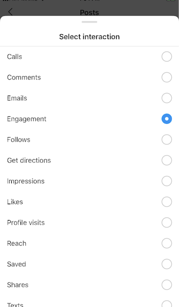 A screenshot of the Instagram post insights section with Engagement selected.