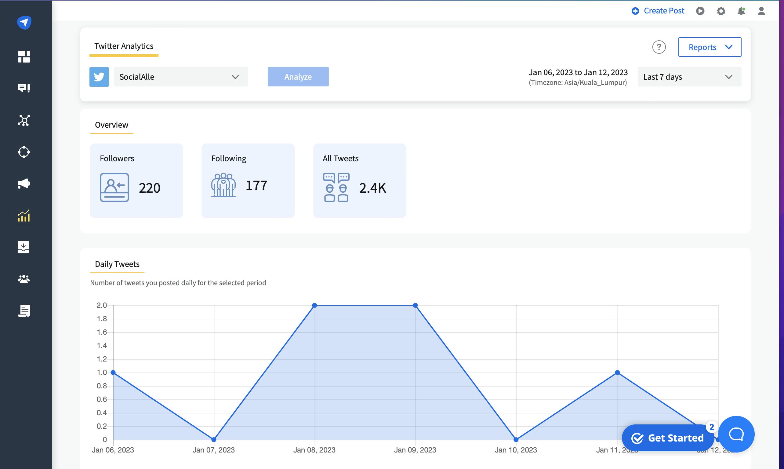 Social pilot analytics feature