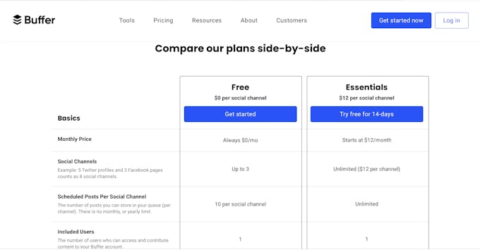 Buffer's pricing page