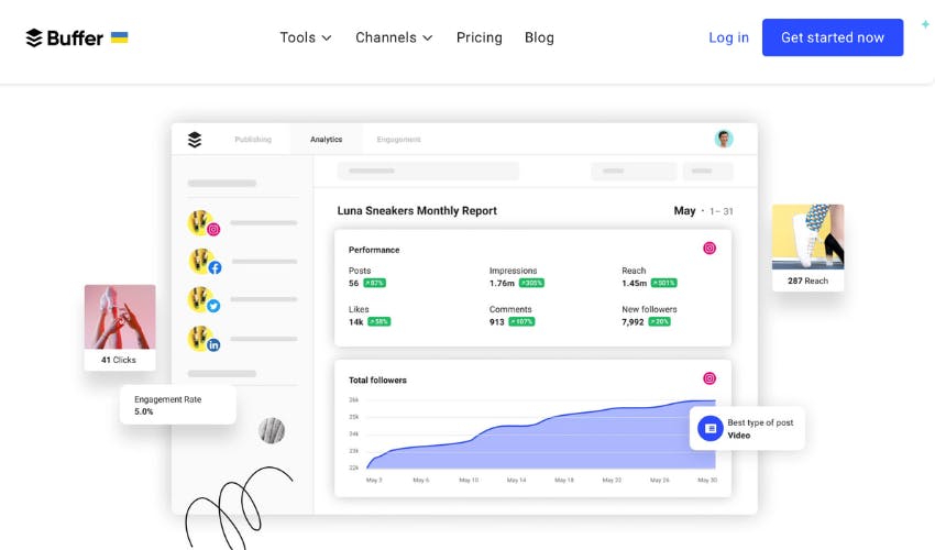 Buffer Instagram analytics tools