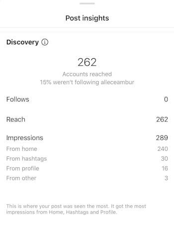 A screenshot showing your reach on Instagrams app