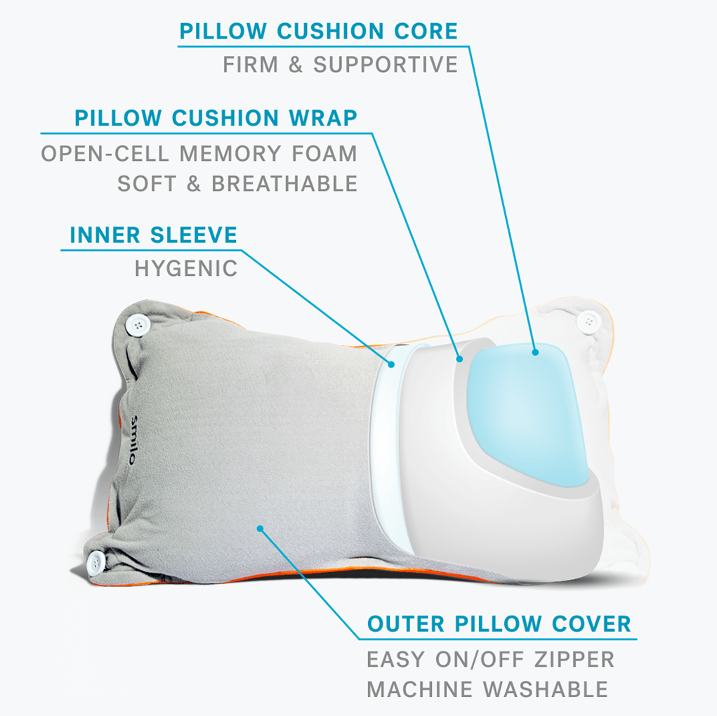 smilo nursing pillow