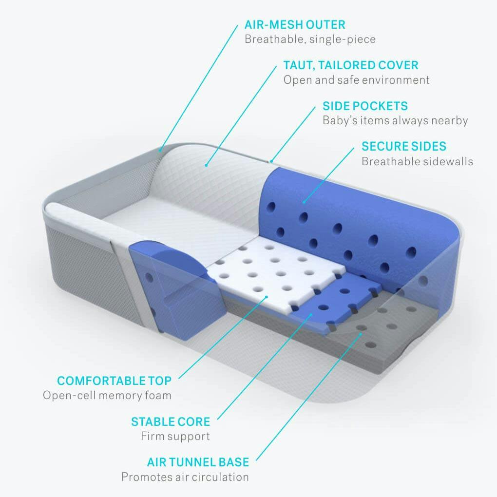 Baby Lounger Newborn Portable Cradle Smilo