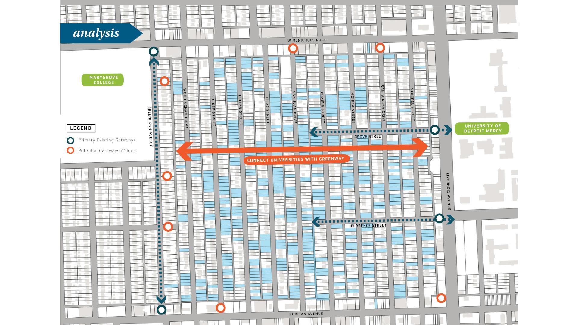 Plan view illustration of possible connections across Fitzgerald neighborhood, Margrove College to University of Detroit Mercy.