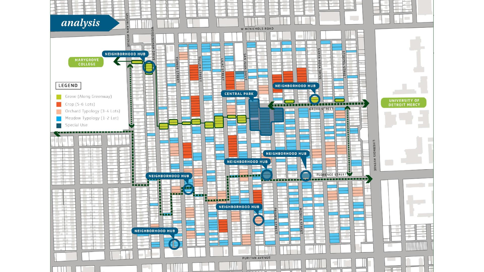 Color coding groupings of vacant parcels revealed a pattern of large grouping at center of Fitzgerald can be combined to create a central park, while groupings of 2 or singular parcels creates a greenway, connecting Marygrove College to a central park to University of Detroit Mercy.
