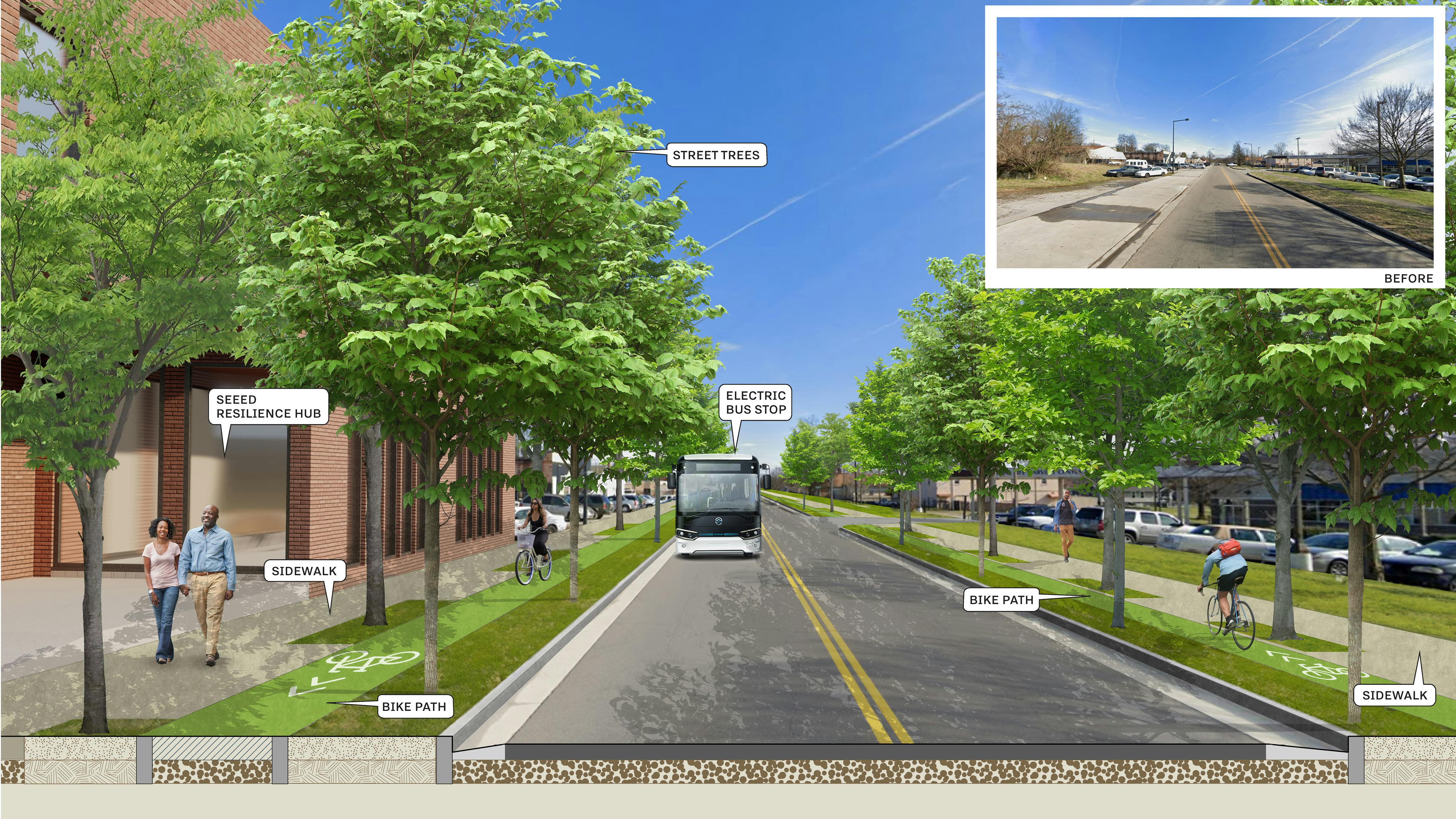 Render of streetscape