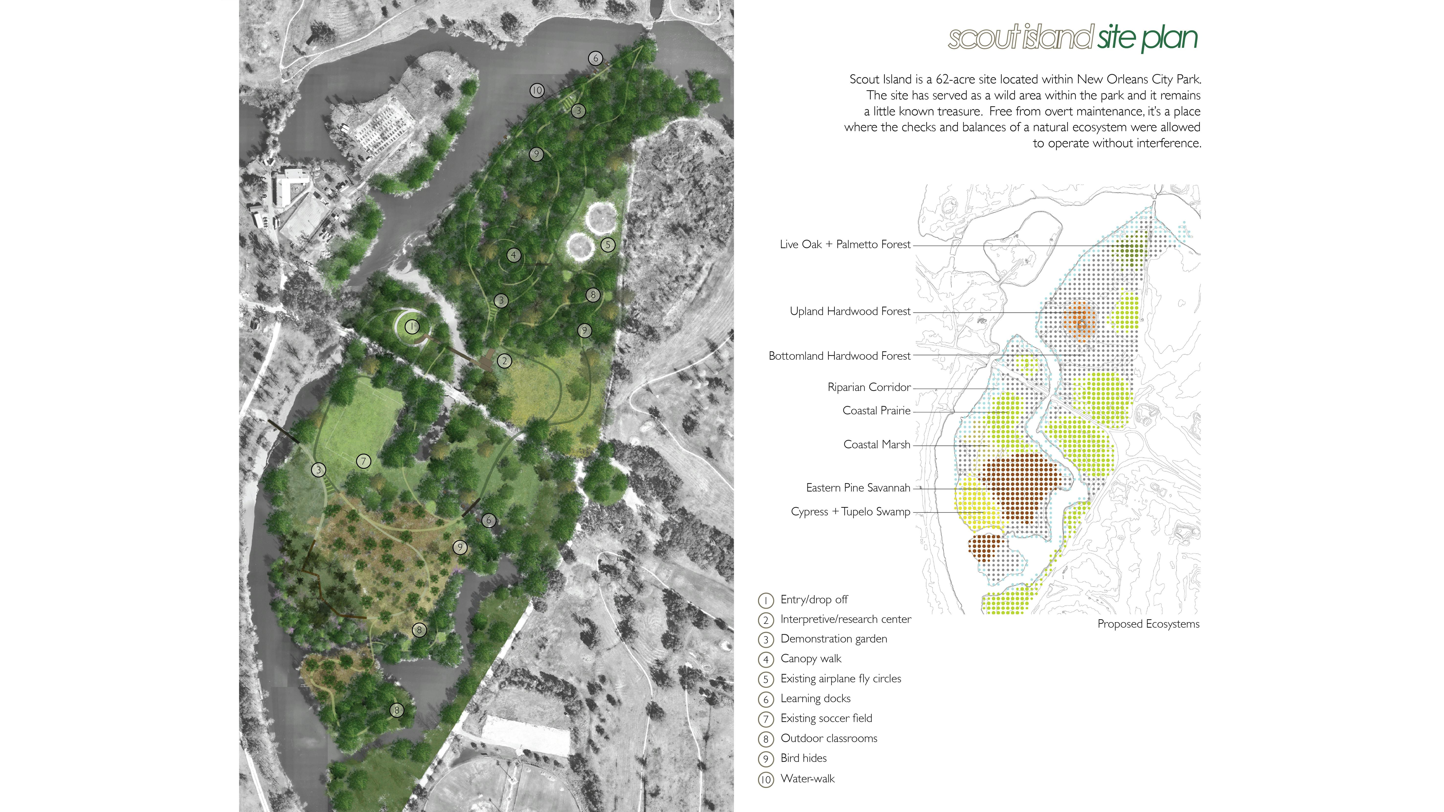 site plan of park area with various ecosystems identified