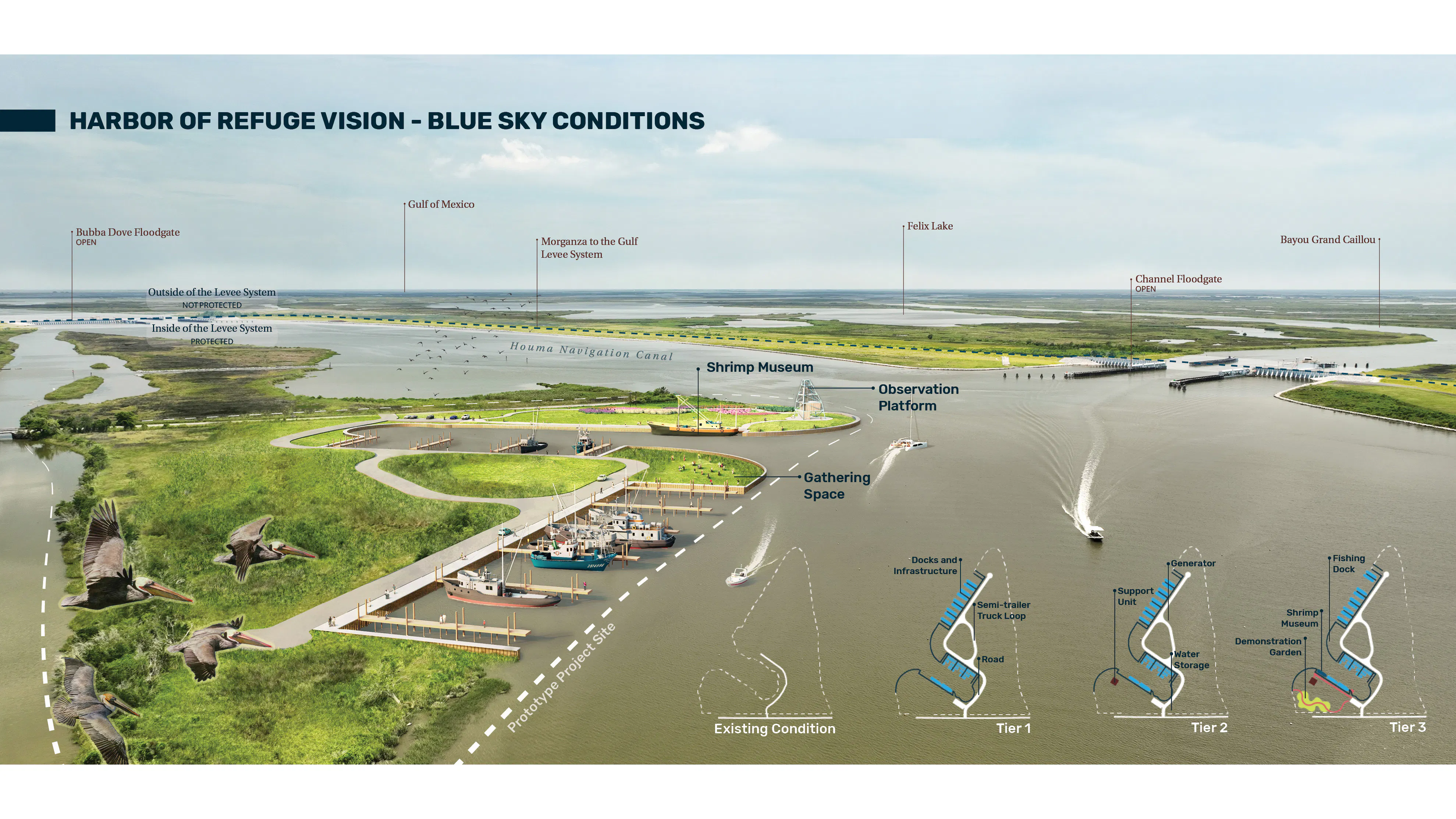 Perspective of the project site during a sunny day