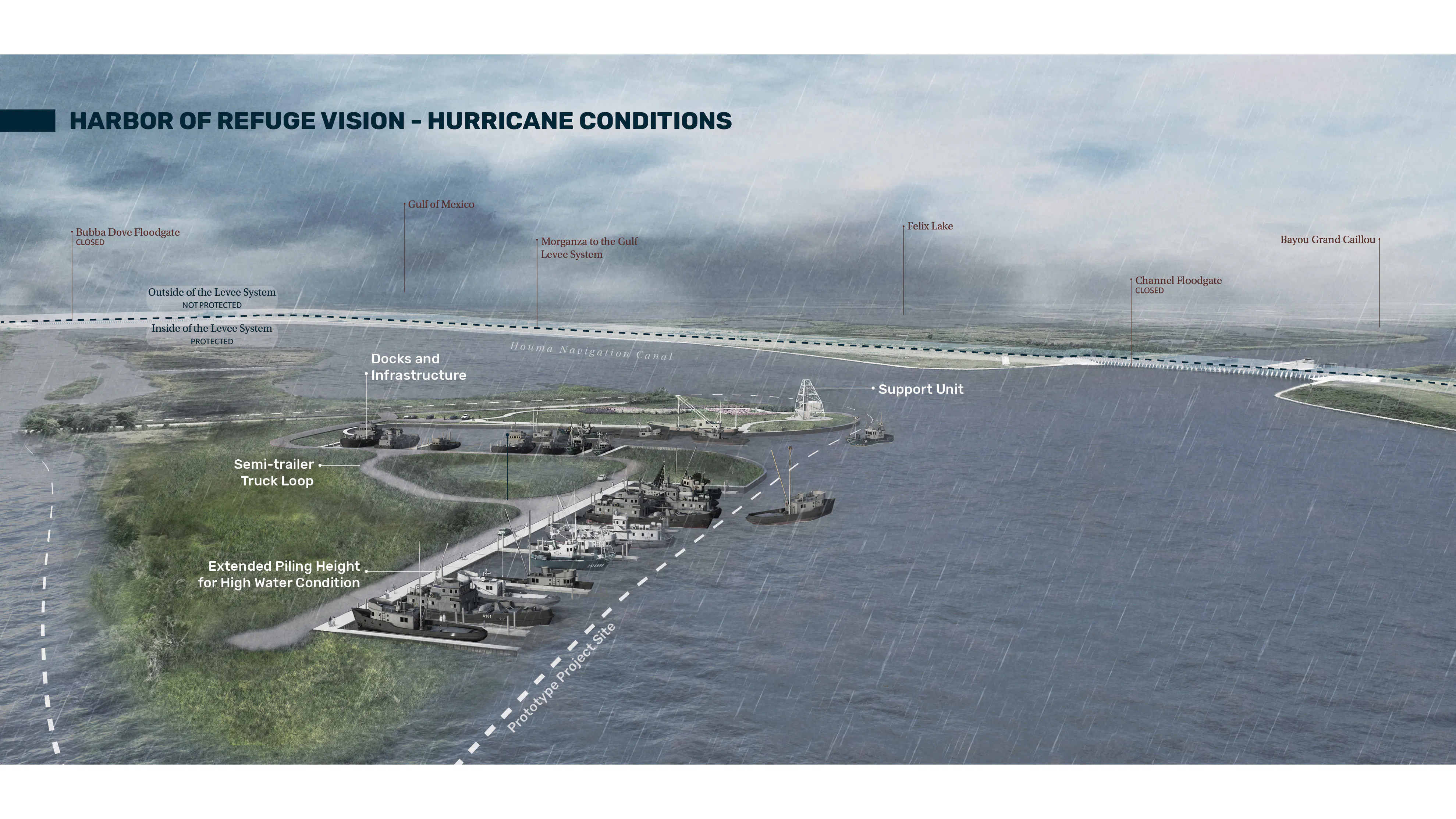 Perspective of the project site during a hurricane 