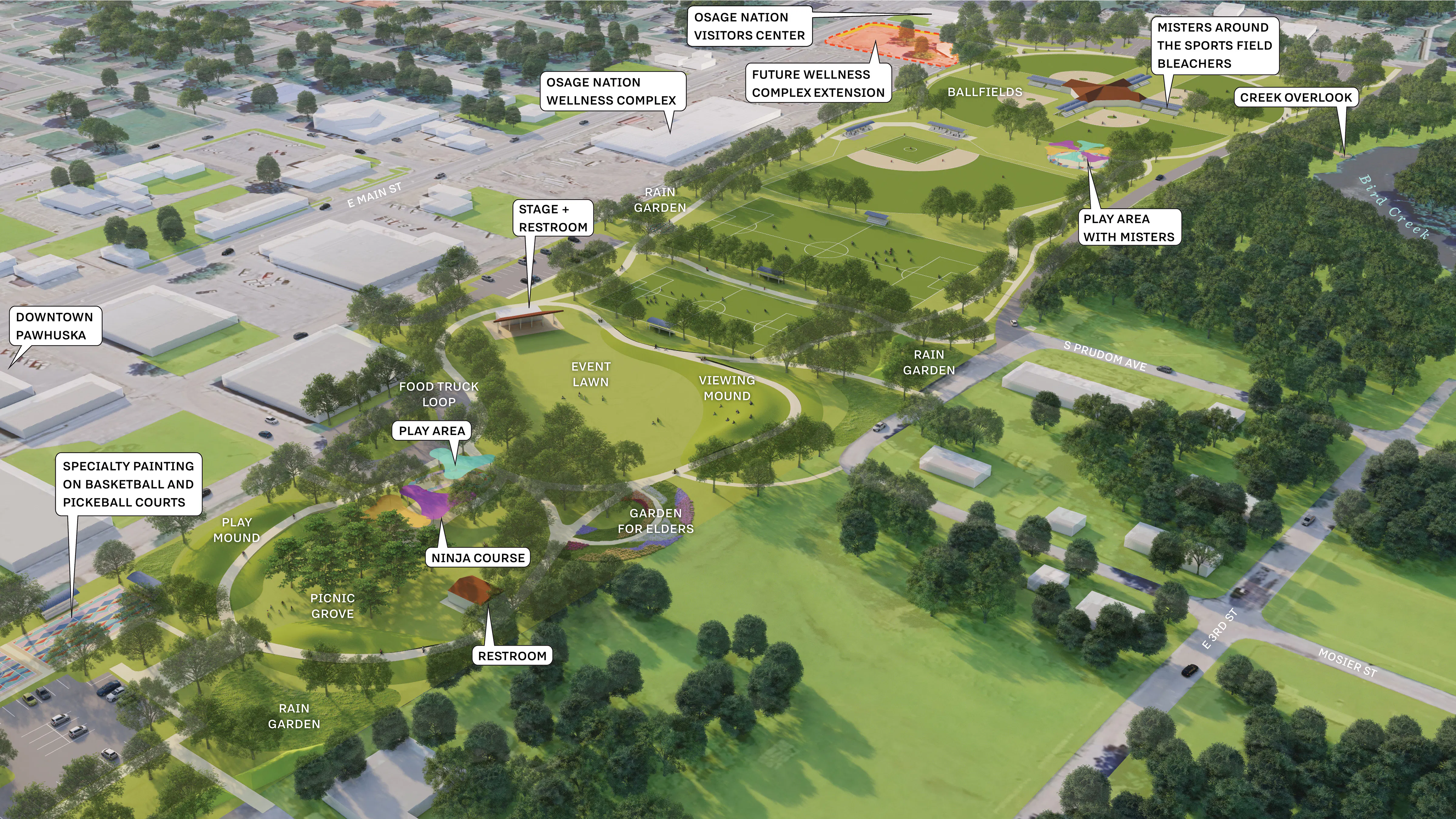 Aerial perspective diagram that shows the amenities in the Osage Nation Health Complex