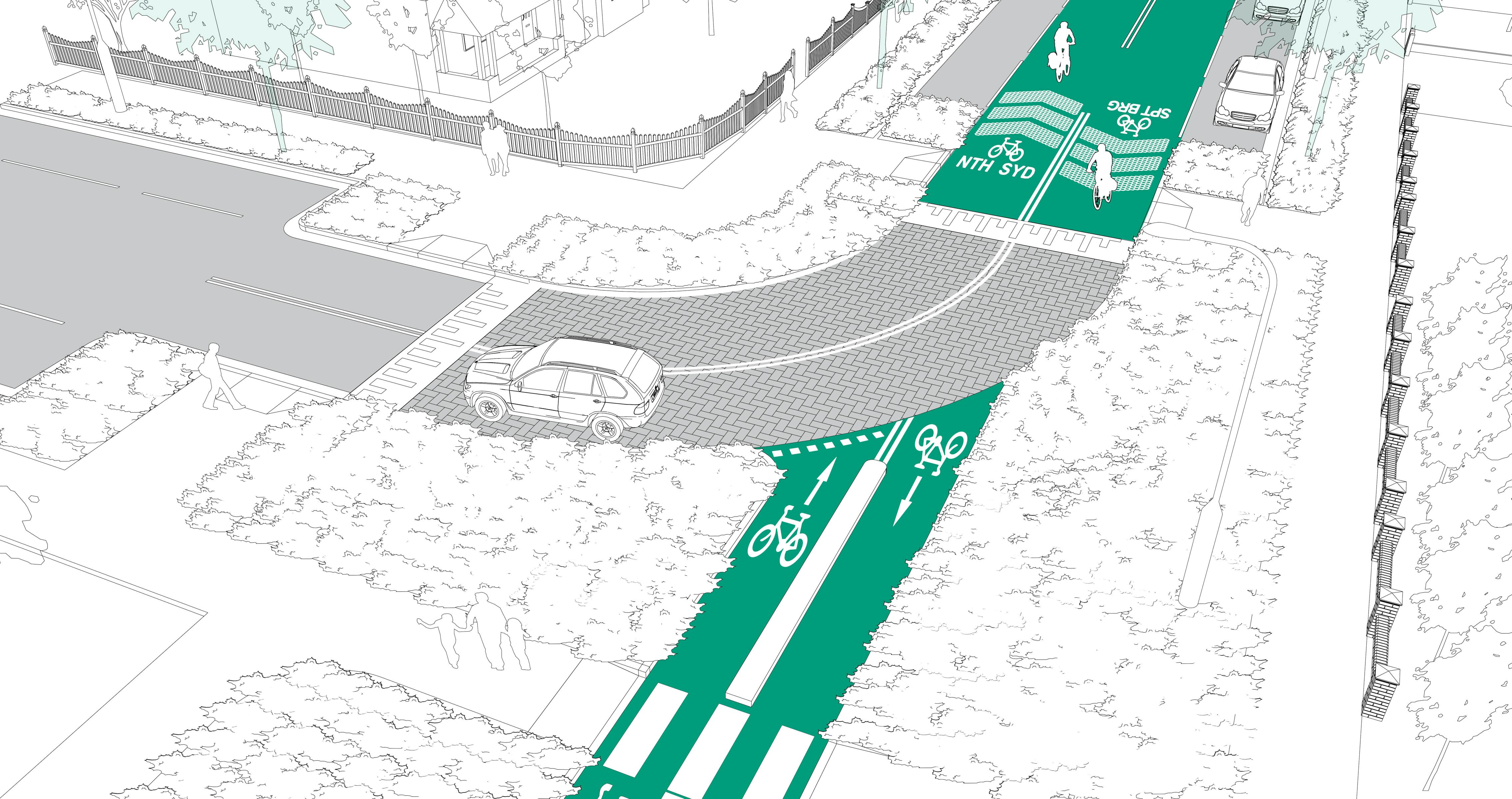 Cycle Line Layout Example TfNSW Cycleway Design Toolbox | SMM