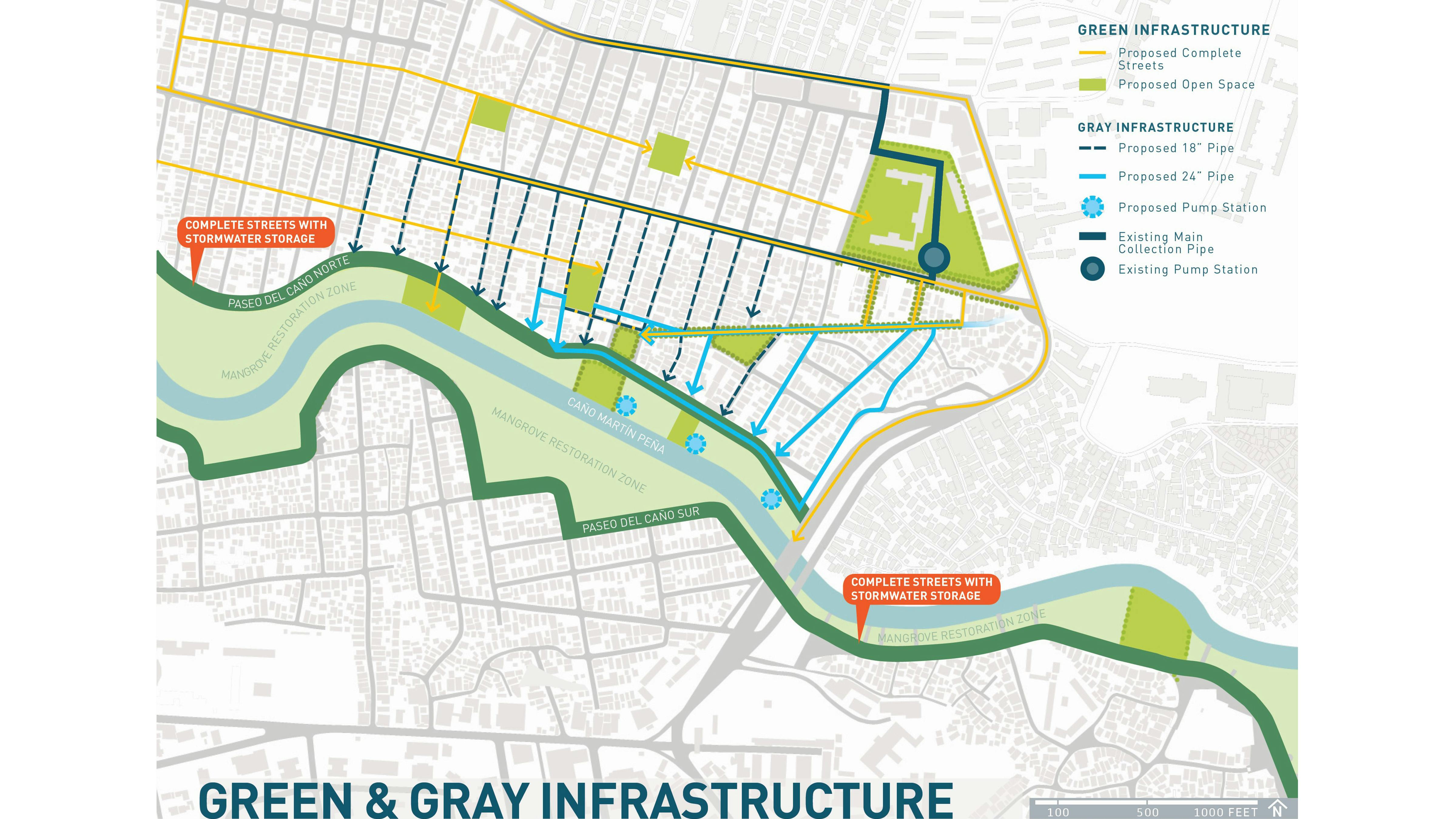 Turning Paseo Del Caño Sur into a complete street with stormwater storage where a combination of green and gray infrastructure will drain to.