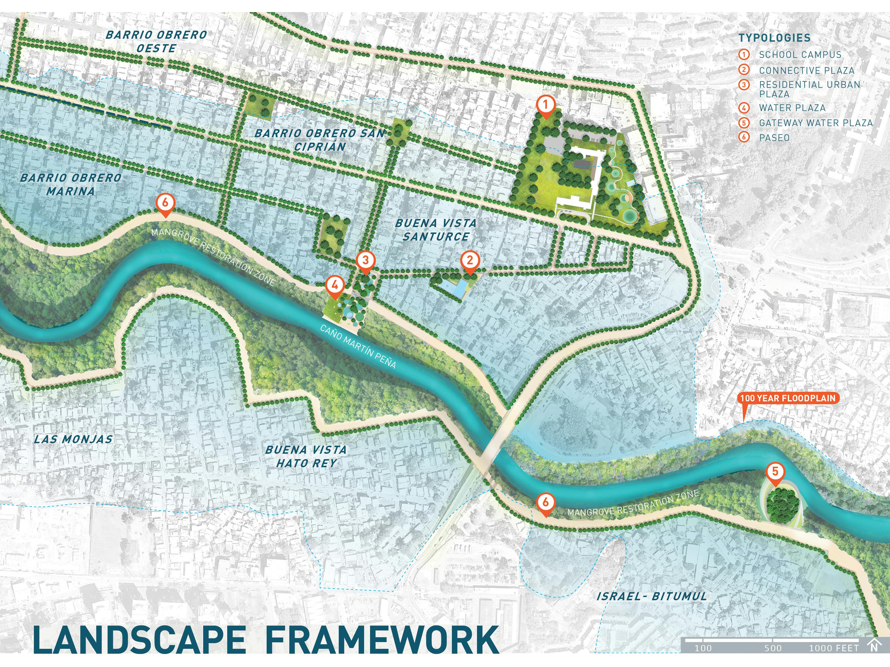 Six different typologies are proposed within the site boundary, school campus, connective plaza, residential urban plaza, water plaza, gateway water plaza, paseo.