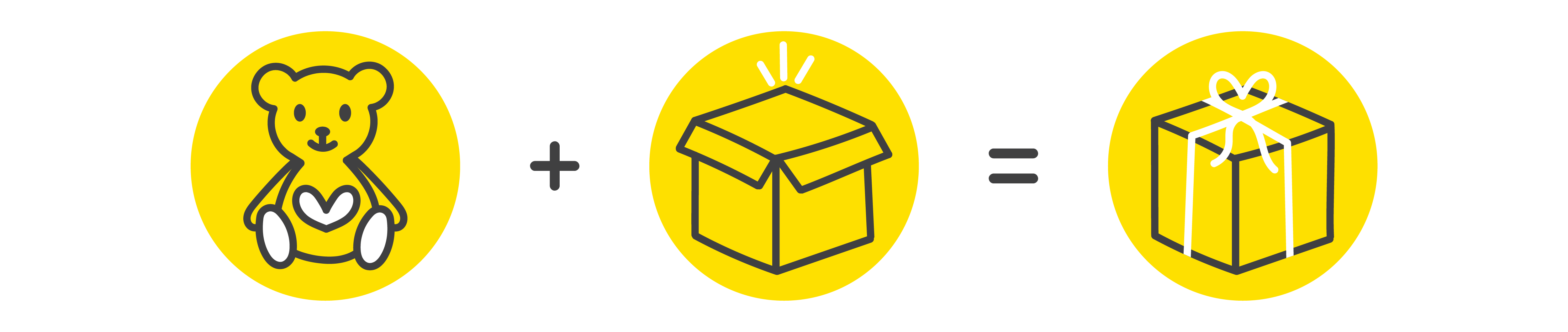 Drei gelbe Kreis mit Illustrationen: Teddybär, geöffnete Box und ein verpacktes Geschenk