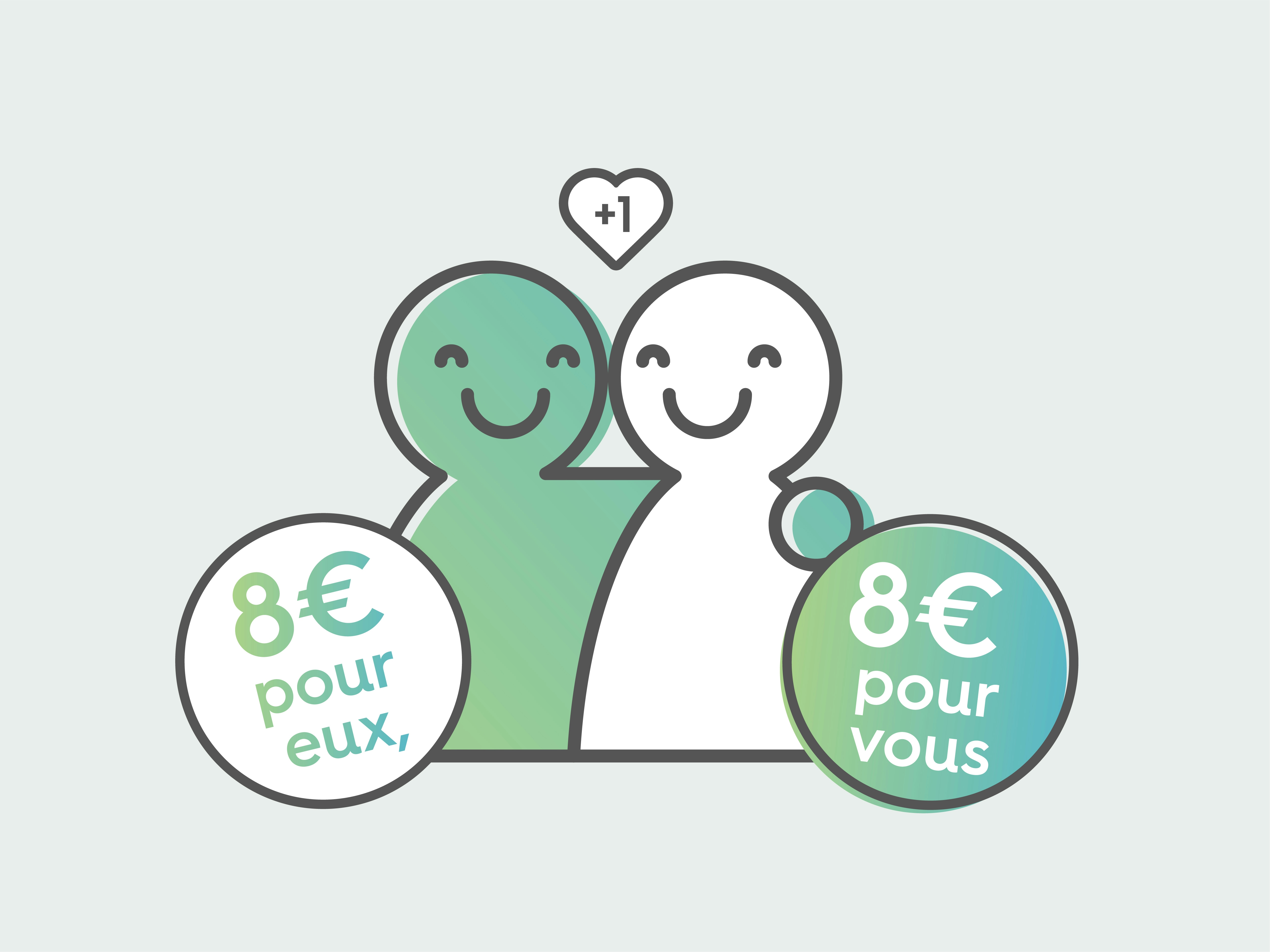 illustrations de deux personnes se tenant par les épaules - l'un vert, l'autre blanc, sous un petit coeur contenant l'inscription « +1 » et à coté de deux bulles avec l'inscription « 8 € pour eux. 8€ pour vous. »