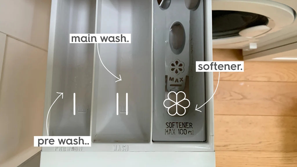 washing machine drawer compartments with labels for pre wash, main wash and softener