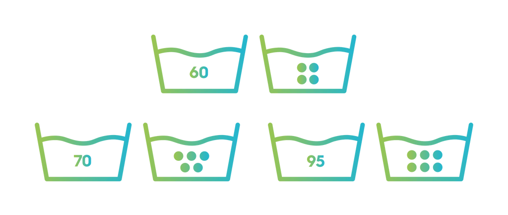 cycle temperature symbols for 60, 70, and 95 degrees celcius