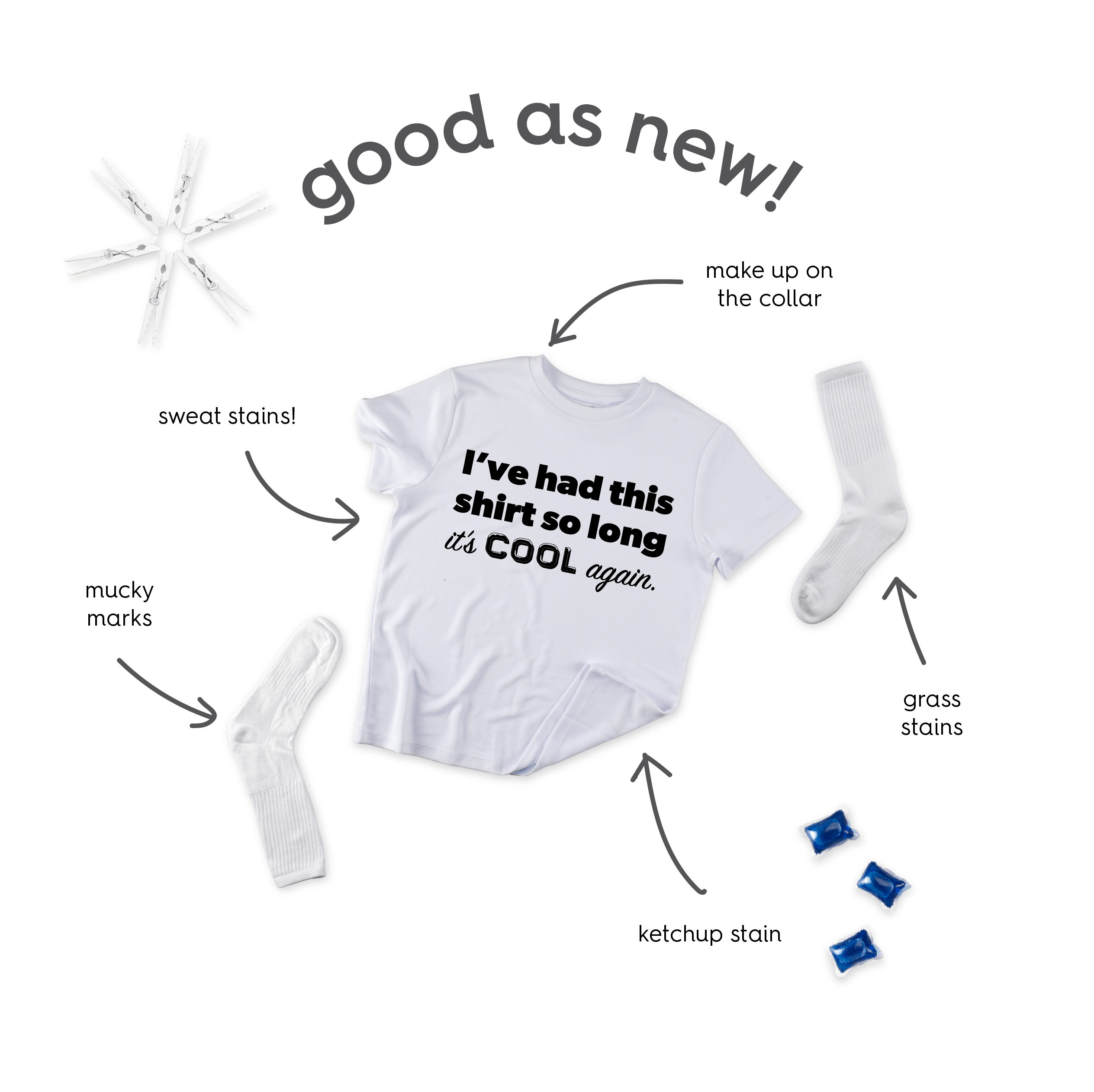 t-shirt saying 'I've had third shirt so long it's cool again' with annoted stains that are no longer there