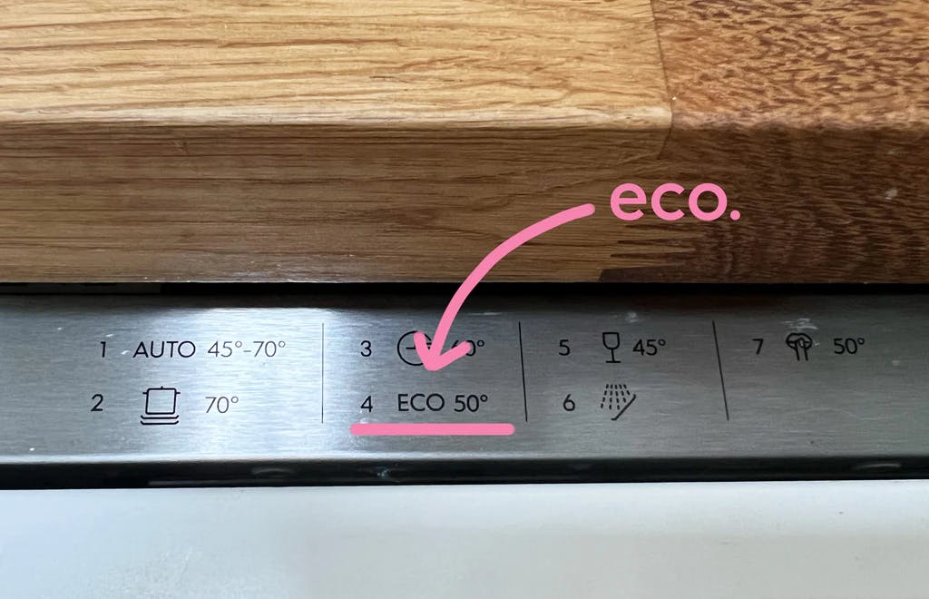 eco setting on a dishwasher