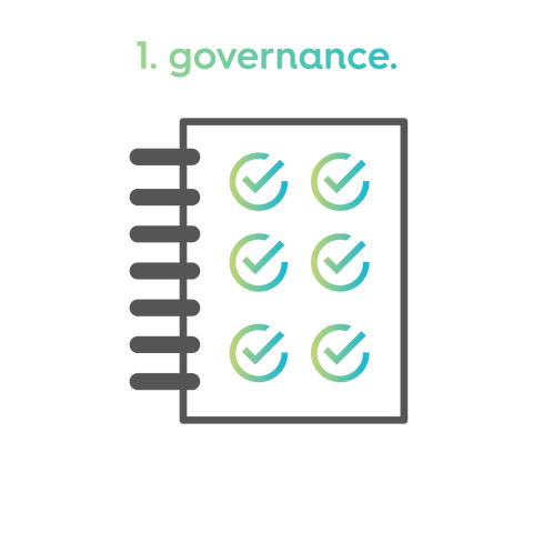 governance