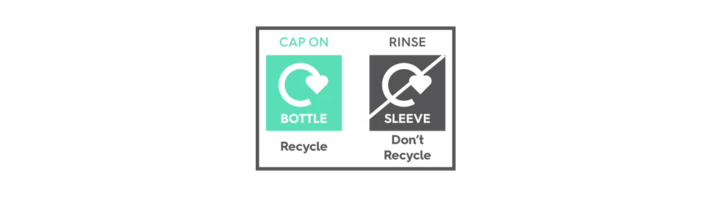 Recycle Bottles Symbols