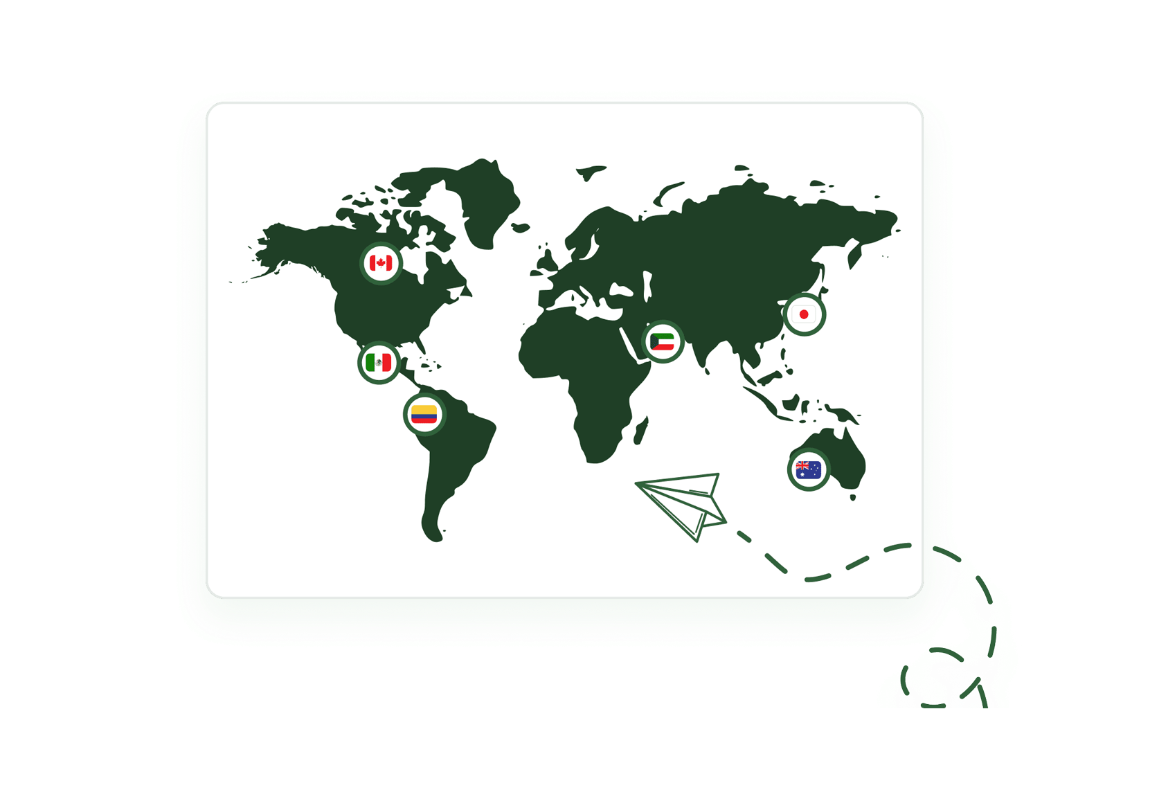 global swag store