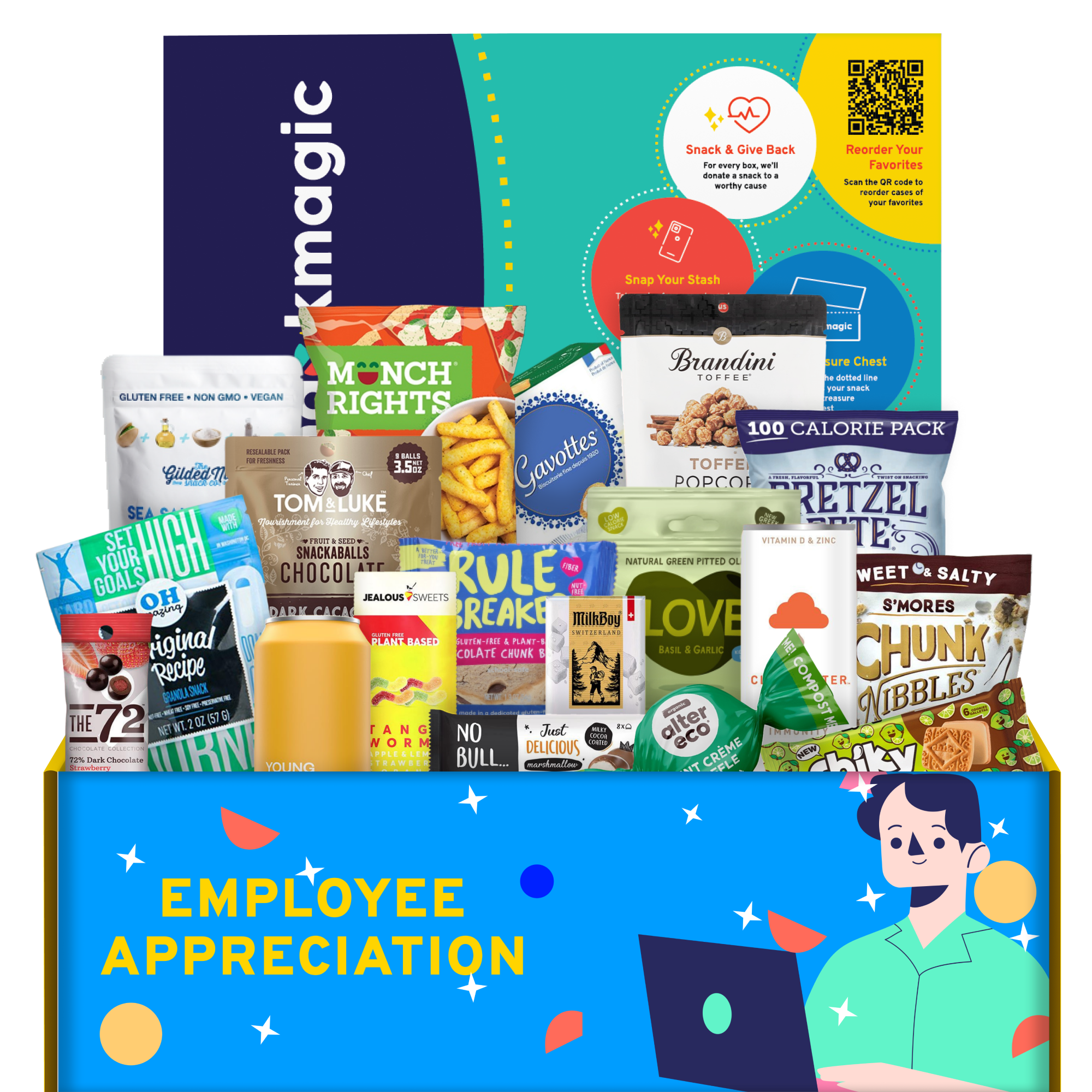 Employee Appreciation Inexpensive Gifts