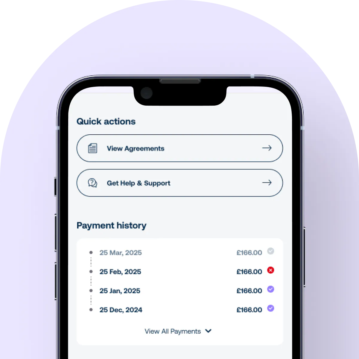 Customer Account Manage Loan