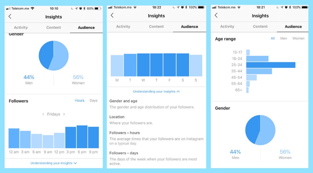 Instagram insights