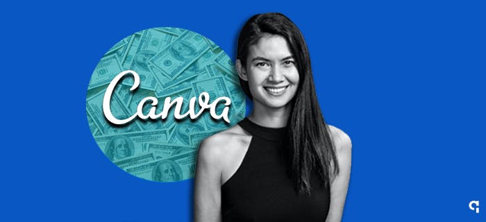 Canva capta US$200 milhões