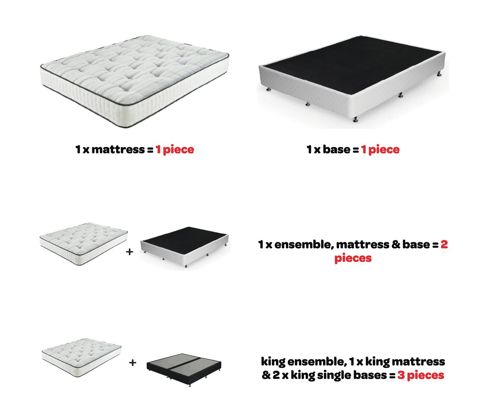 Mattress Recycling How To Recycle your Mattress Snooze
