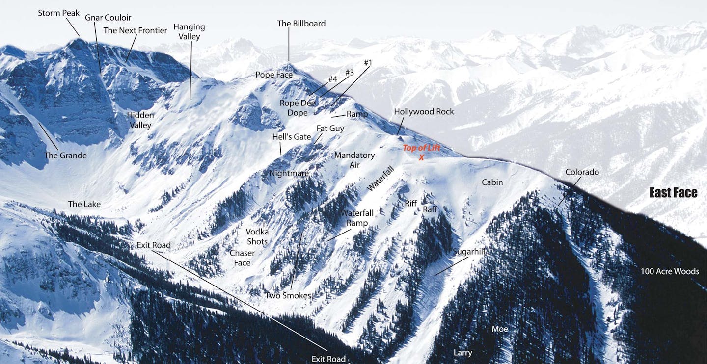 Silverton Mountain Trail Map East Face