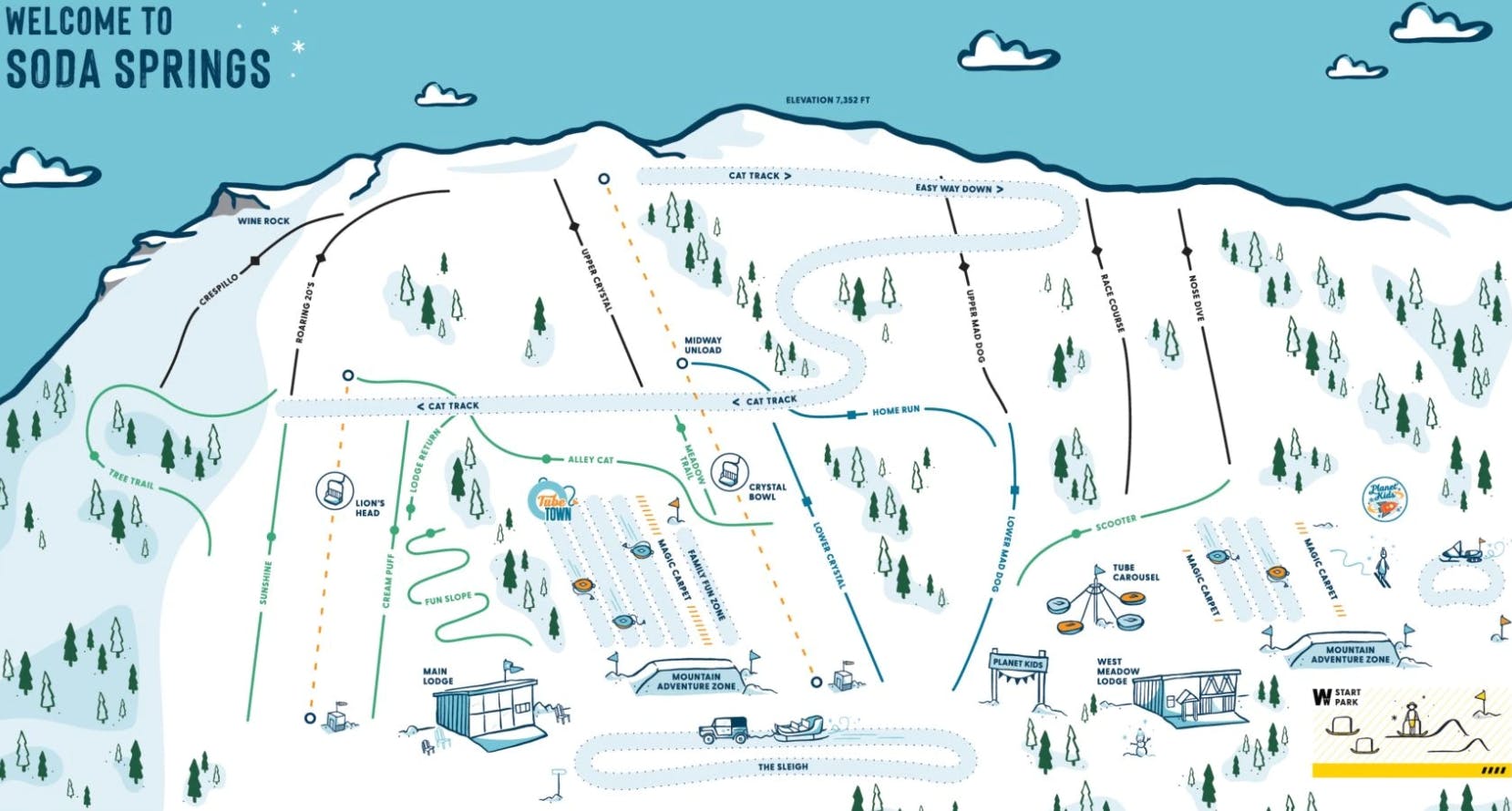 Escape to Soda Springs: Your Northern California Campground Adventure